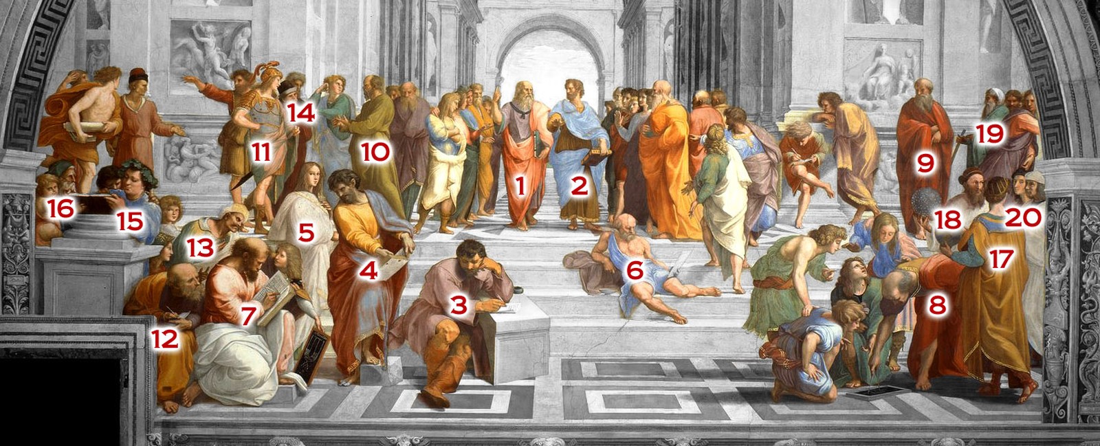 La Escuela de Atenas con los personajes numerados