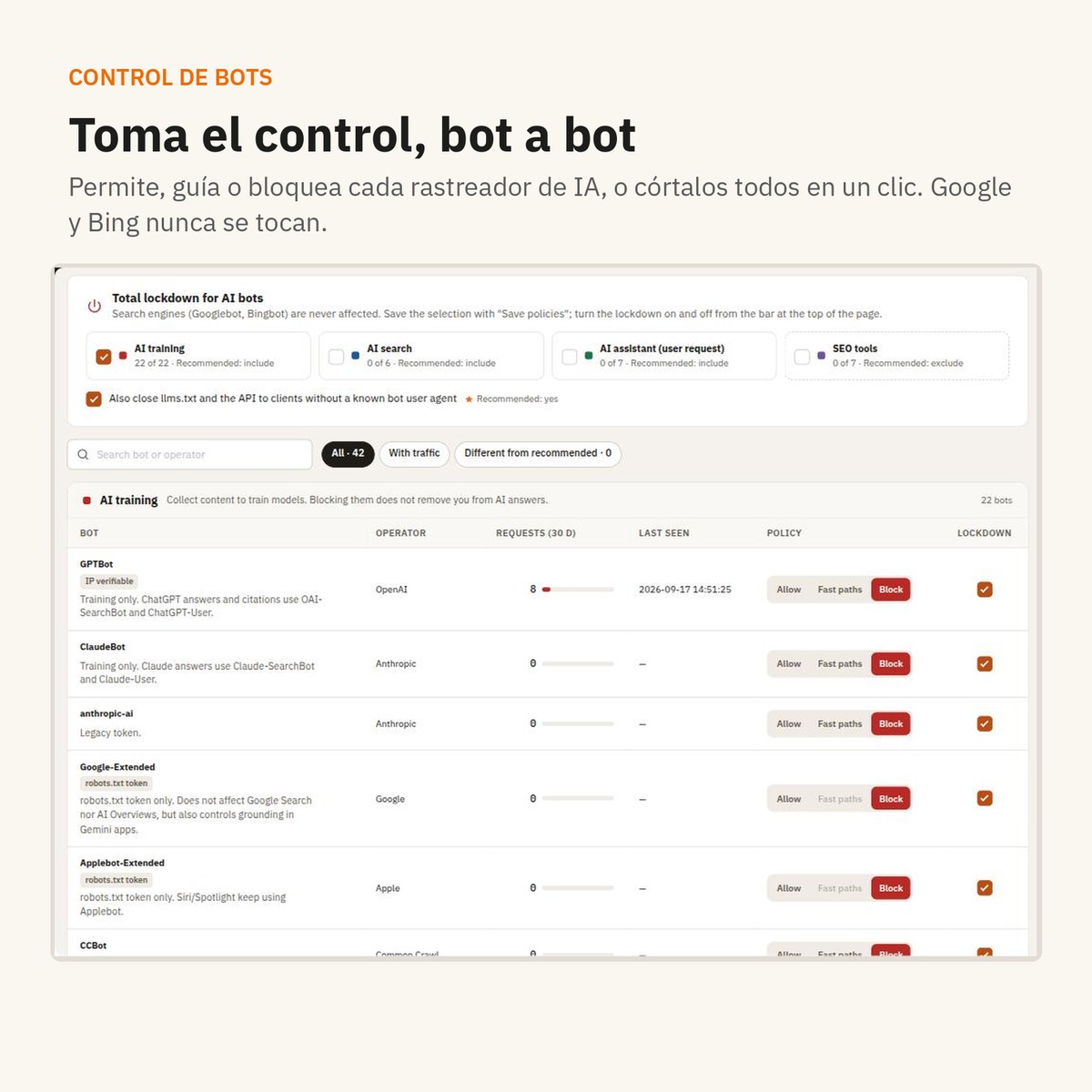 Captura del control de bots de AI Friendly con políticas por rastreador, filtros y cierre global.