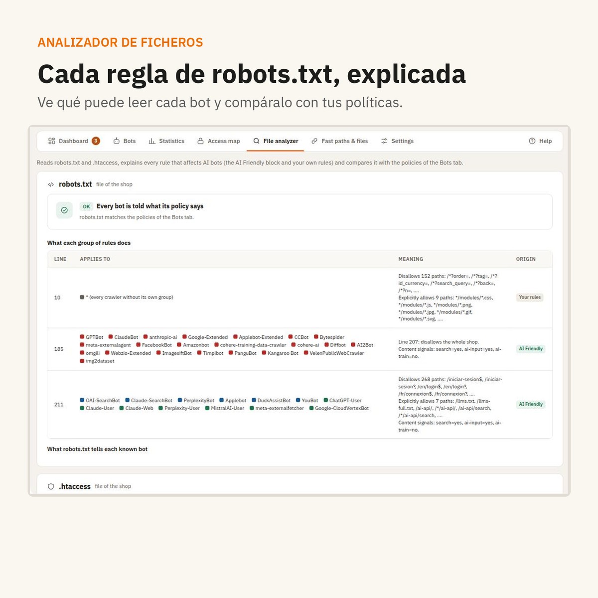 Captura del analizador de AI Friendly que explica reglas de robots.txt y .htaccess por bot.